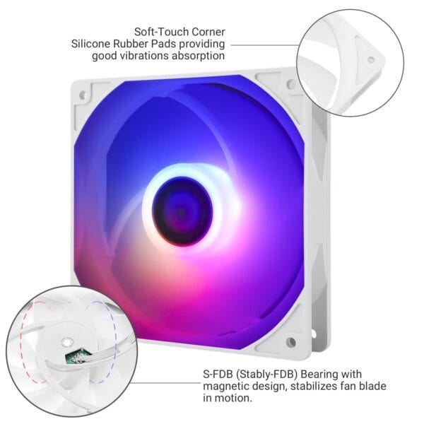 kit de fans thermalright tl c12cw s x5 (white)